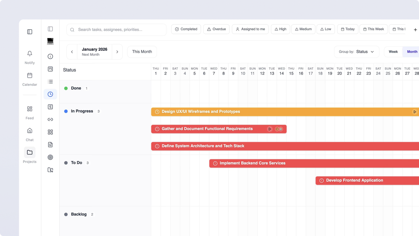 Timeline view and progress tracking